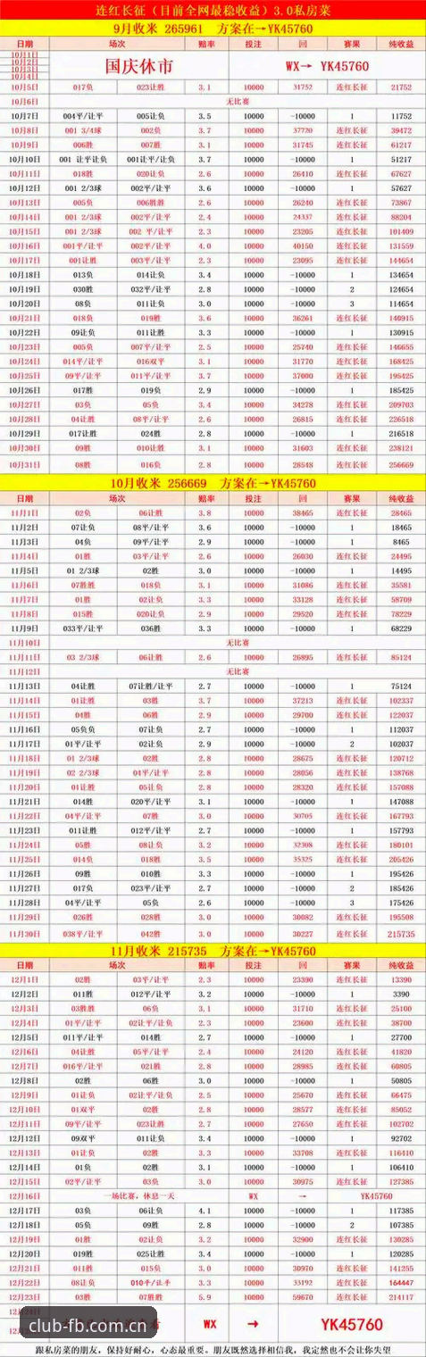 FB体育娱乐平台2024最新动态：v3.2.1版本升级与分区体验深度解析