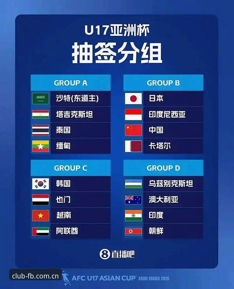 U17世界杯抽签结果揭晓，中国男女足能否在强敌环伺中突围？