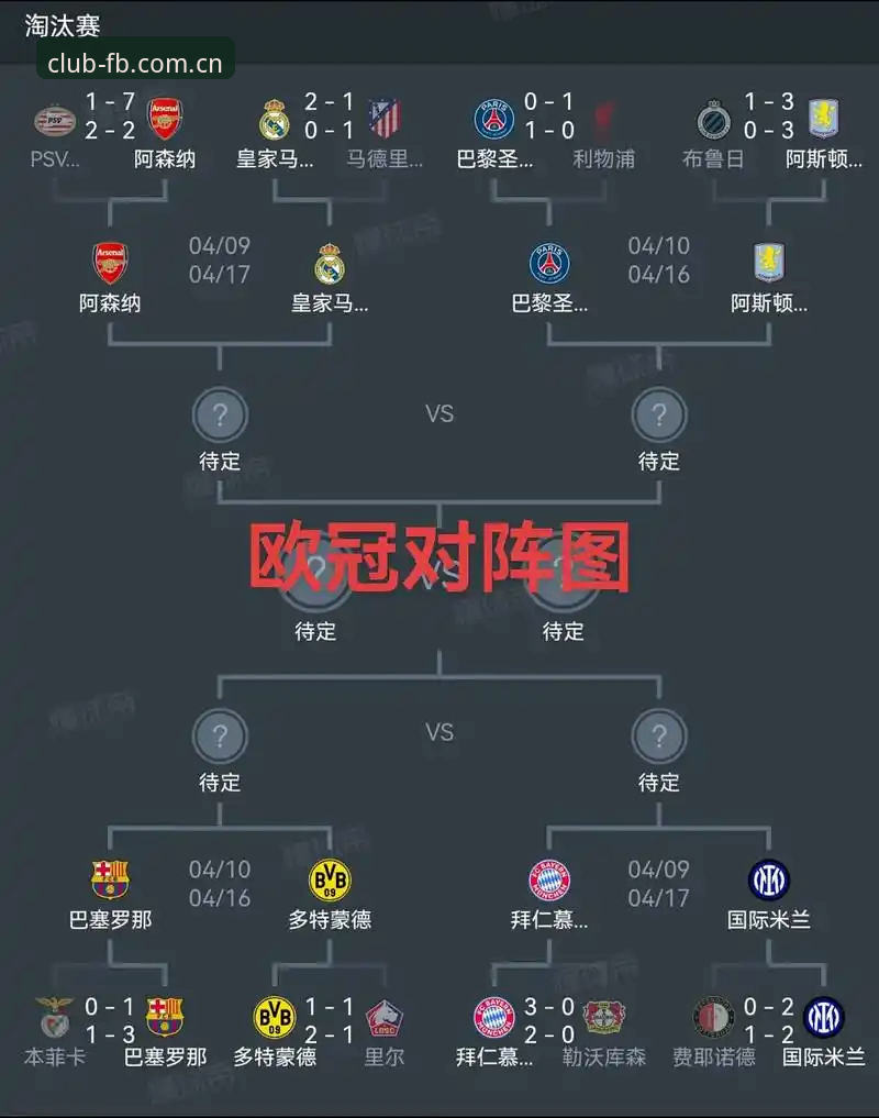 FB体育娱乐平台官网 欧联杯决赛观赛实用技巧:从维拉夺冠看足球盛宴必备知识